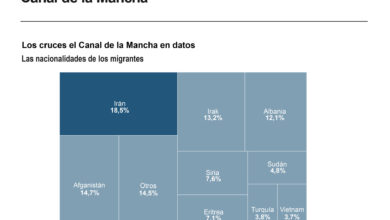 Reino Unido registra la llegada de otros 317 migrantes por el canal de la Mancha