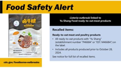 Los CDC advierten sobre un brote de Listeria vinculado a productos de carne y pollo listos para comer