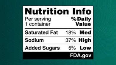 La FDA propone exigir información nutricional a simple vista en el etiquetado frontal de los alimentos envasados