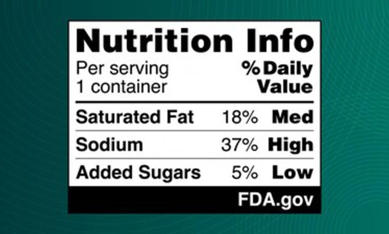 La FDA propone exigir información nutricional a simple vista en el etiquetado frontal de los alimentos envasados