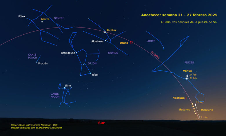 Alineación cósmica del 28 de Febrero: Un fenómeno celestial irrepetible