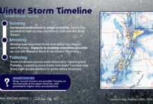 Utah se prepara para un inicio de marzo invernal: Tormenta amenaza con nevadas intensas y cambios bruscos de temperatura